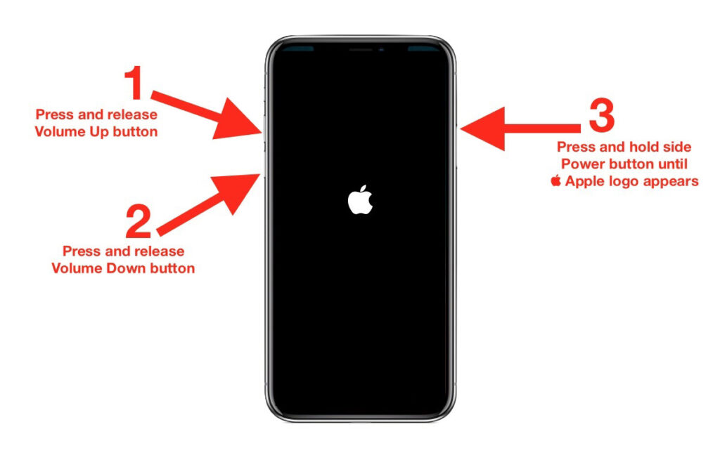 Force Restart Your iPhone