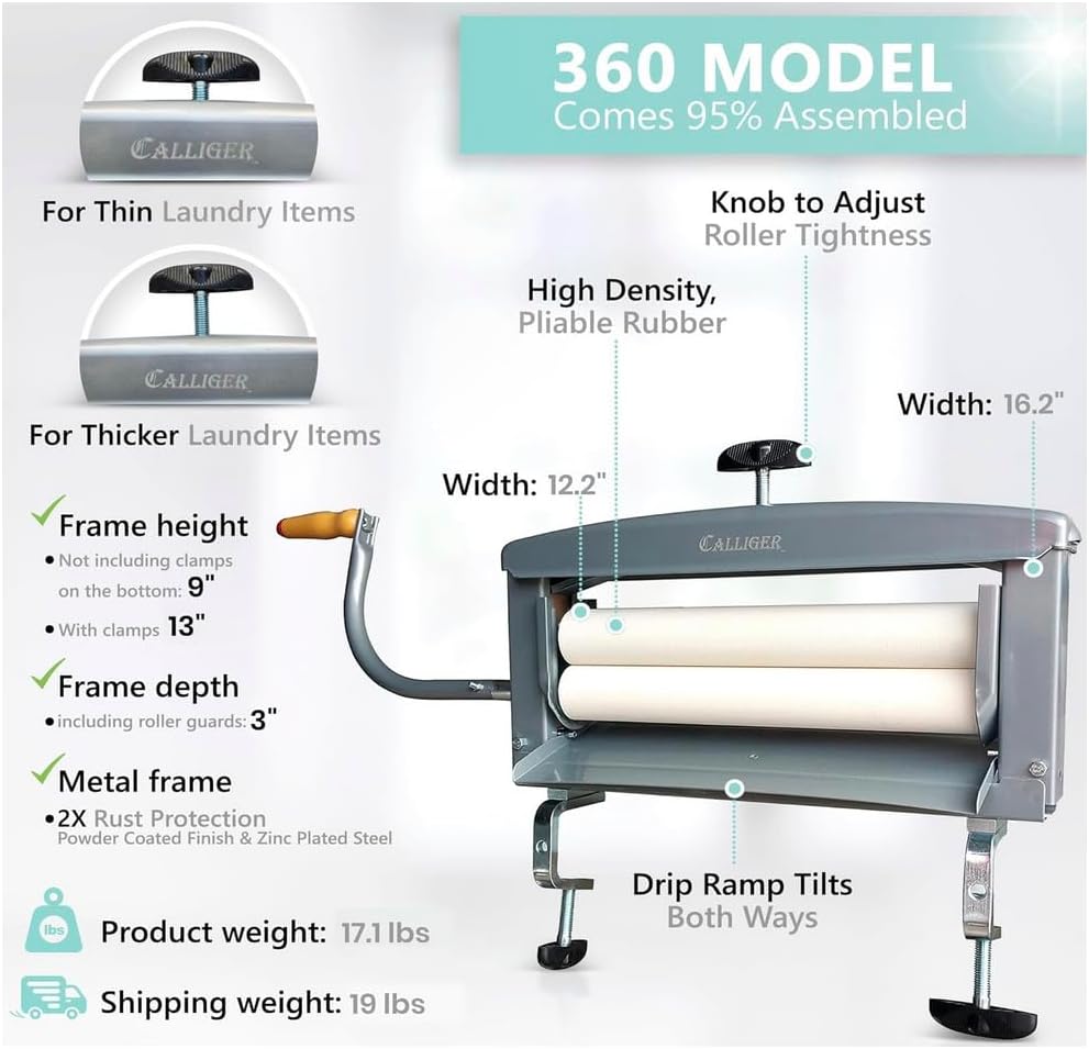 360 Model